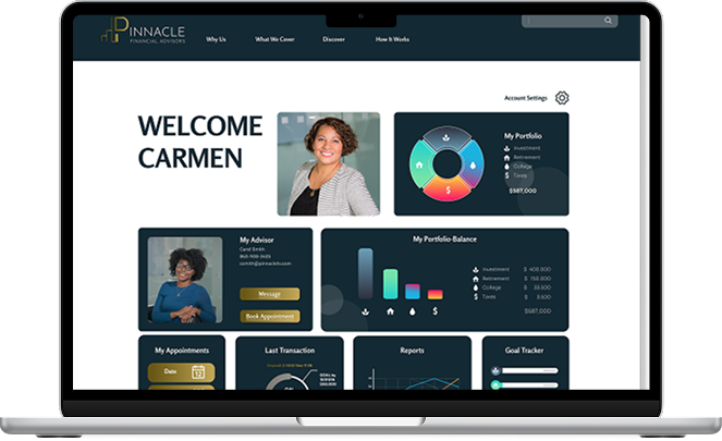 Pinnacle Financial dashboard shown on a laptop screen