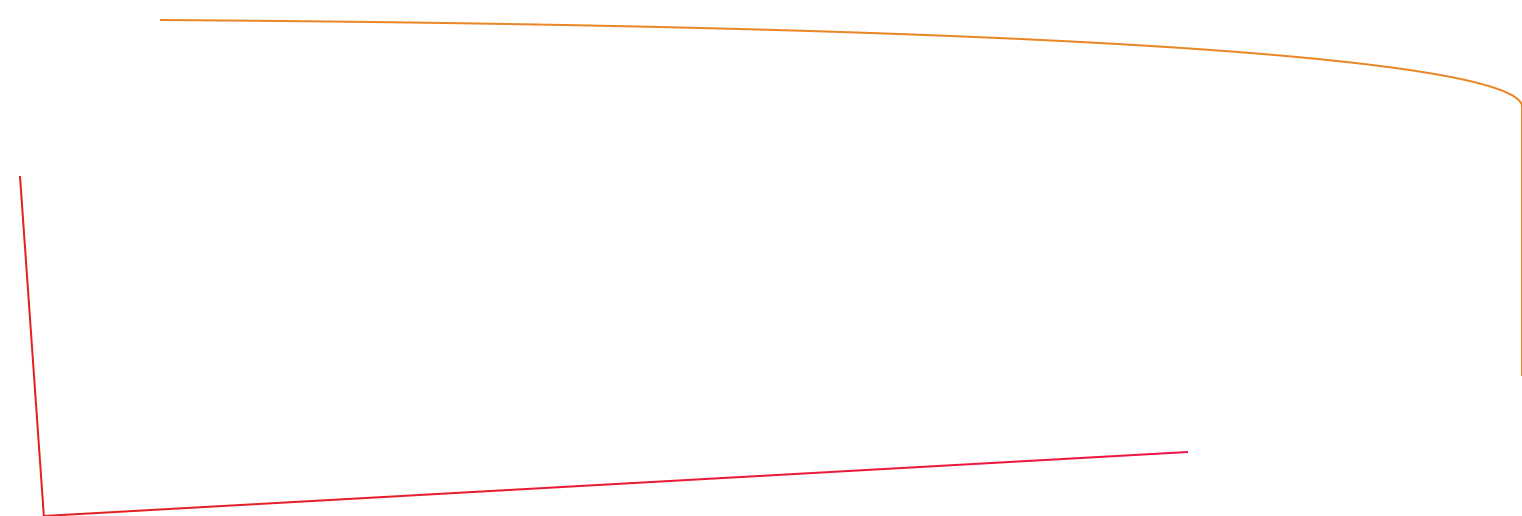 Quote about perception, growth, and structure