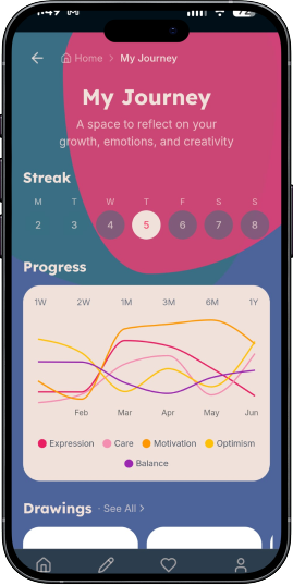 Mylo beta screen 6