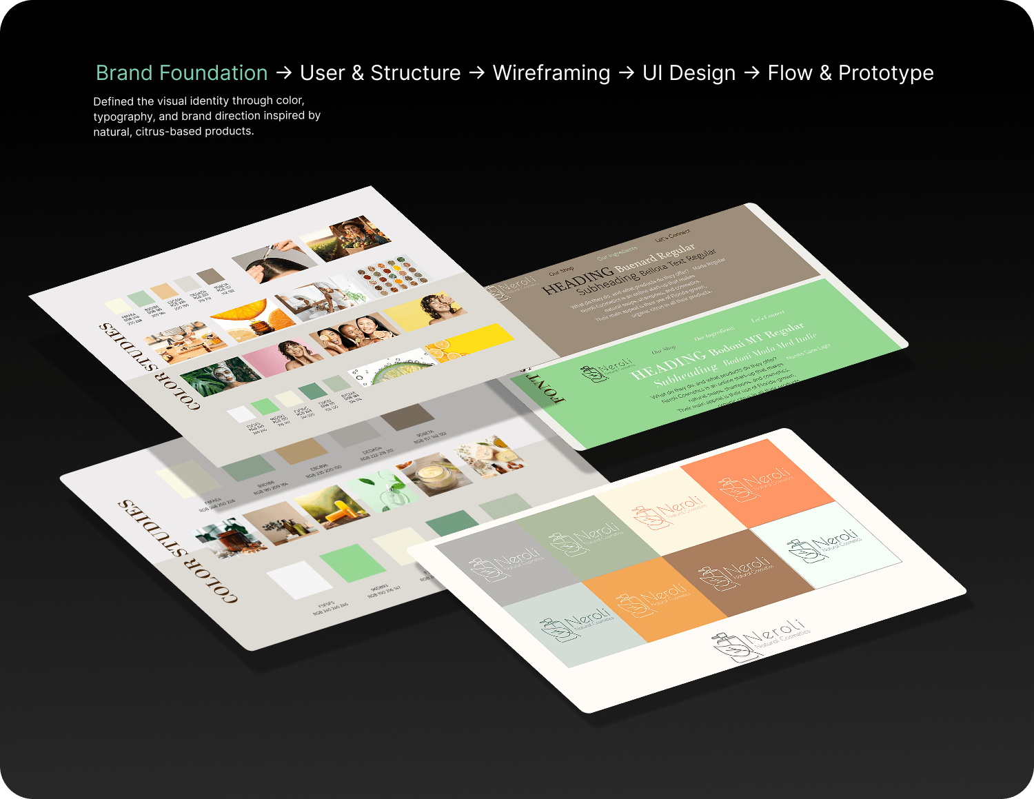 Neroli process step 1