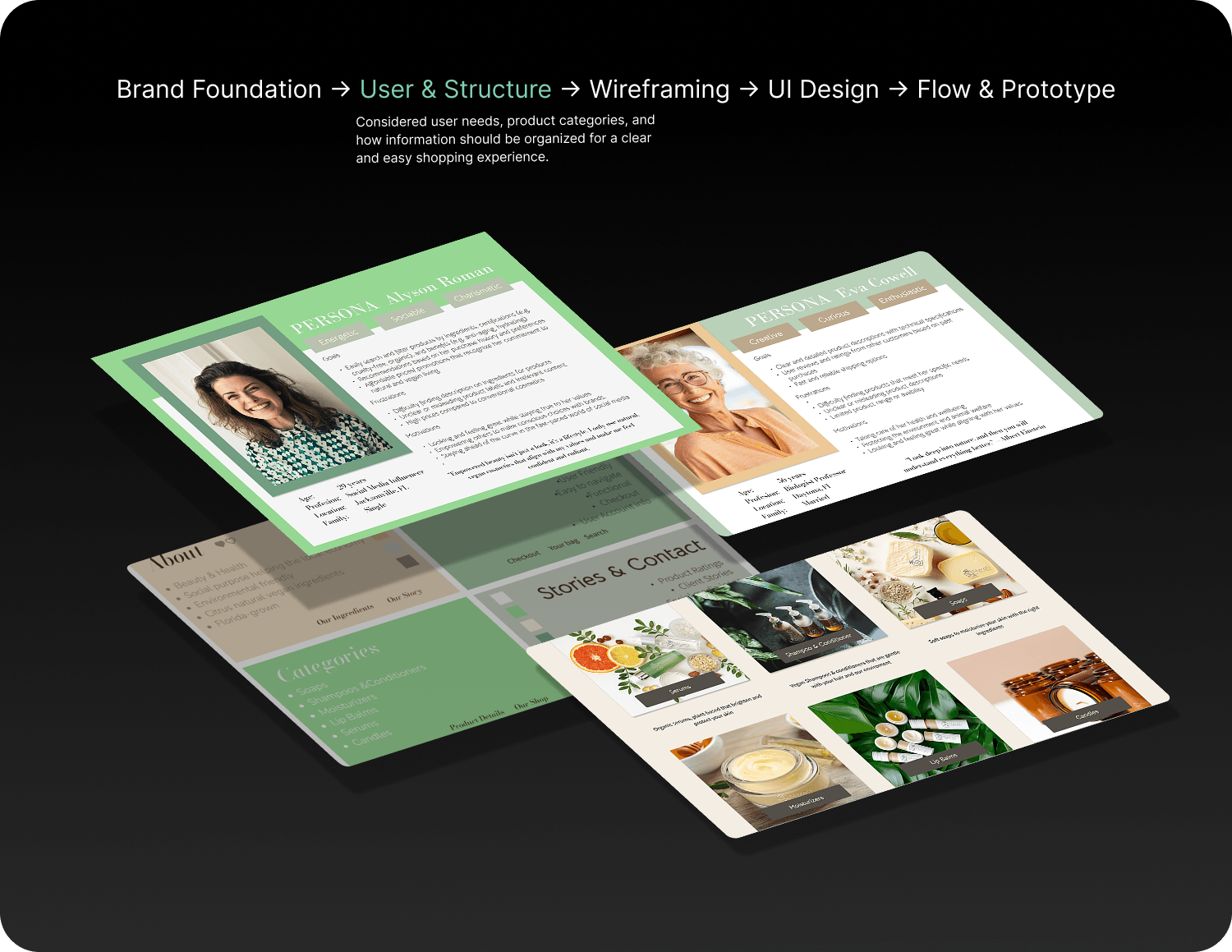 Neroli process step 2