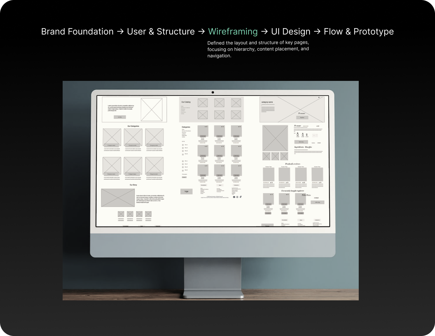 Neroli process step 3