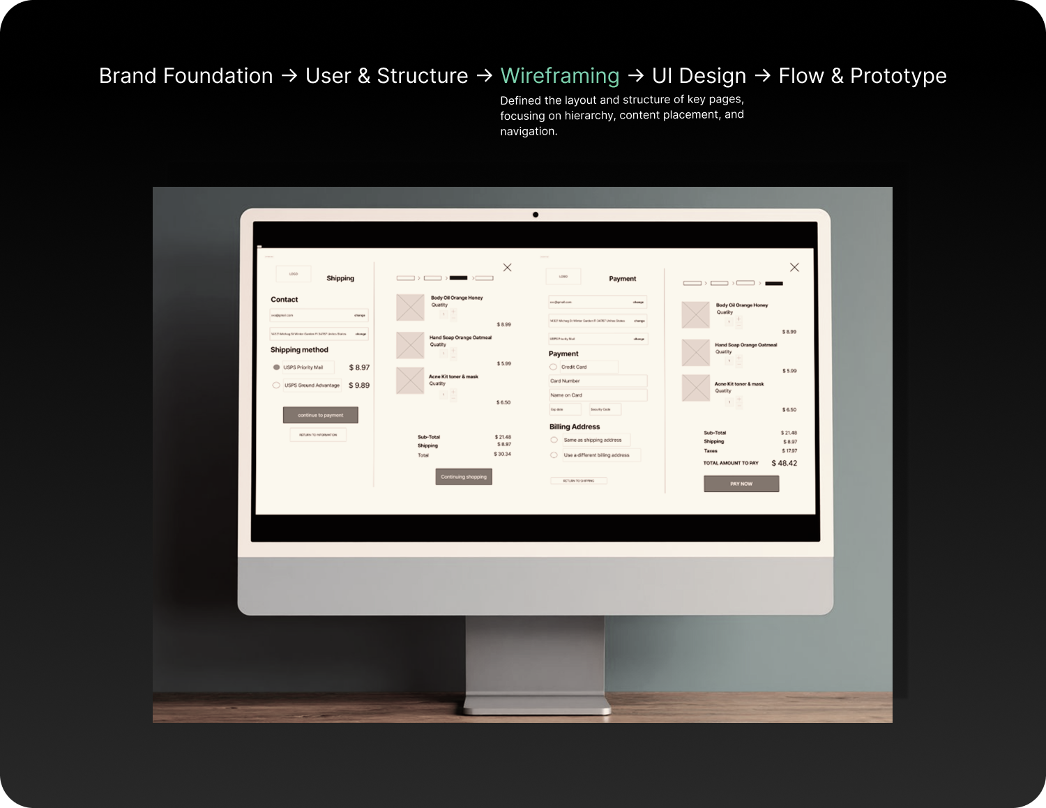Neroli process step 4