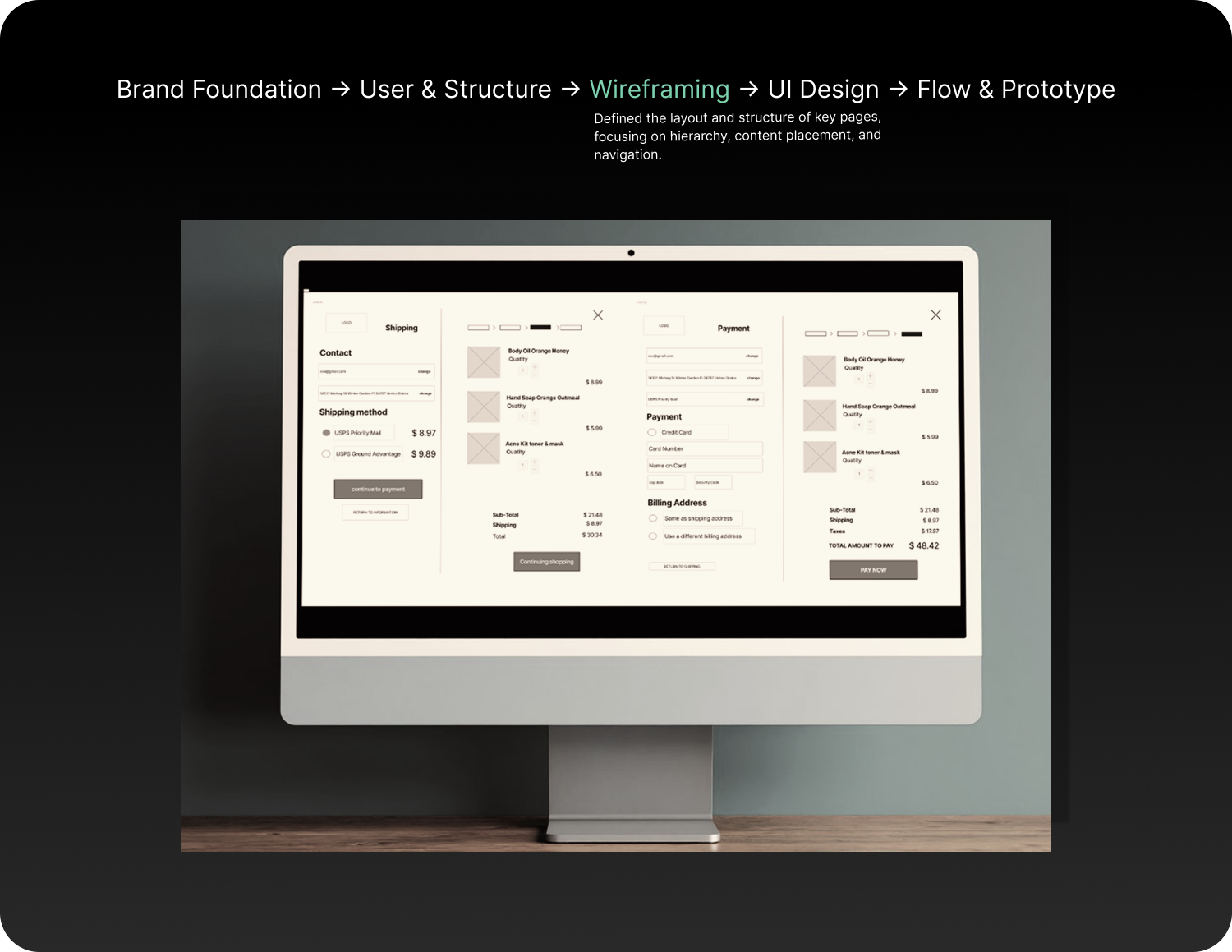 Neroli process step 5