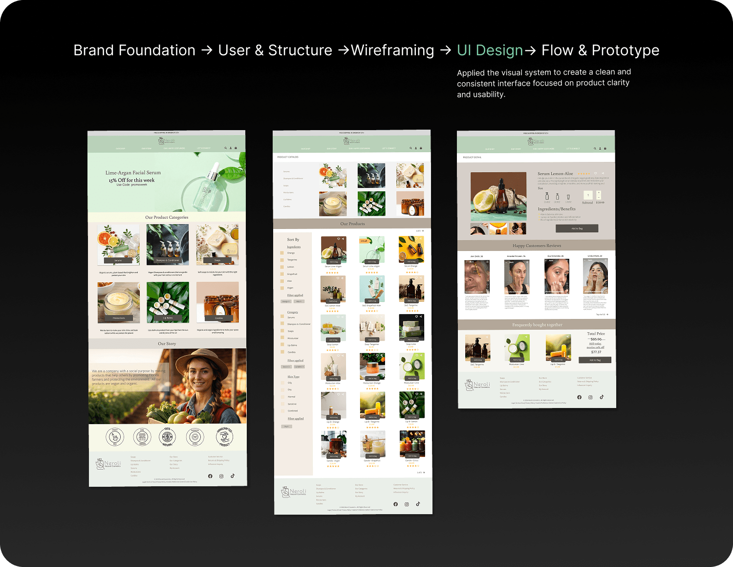 Neroli process step 6