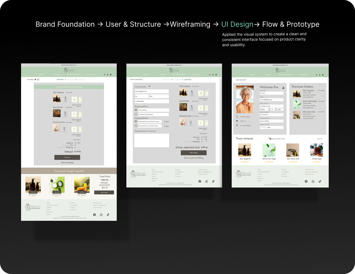 Neroli process step 7